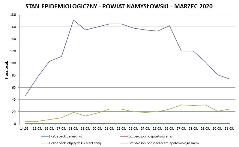 marzec 2020.jpeg