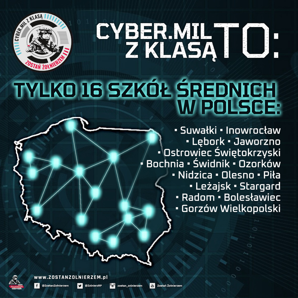 CYBERMIL_HASLA_Kompozycja warstw 8.jpeg